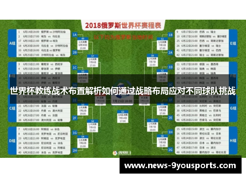 世界杯教练战术布置解析如何通过战略布局应对不同球队挑战