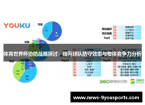 体育世界杯协防战略探讨：提升球队防守效率与整体竞争力分析
