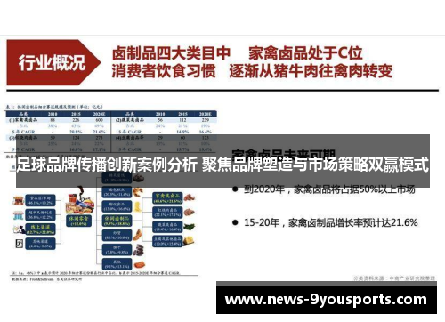 足球品牌传播创新案例分析 聚焦品牌塑造与市场策略双赢模式