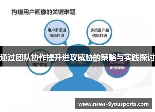通过团队协作提升进攻威胁的策略与实践探讨