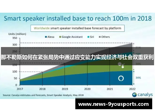 那不勒斯如何在紧张局势中通过应变能力实现经济与社会双重获利