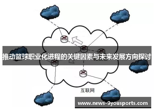 推动篮球职业化进程的关键因素与未来发展方向探讨