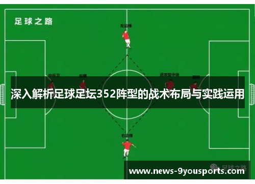 深入解析足球足坛352阵型的战术布局与实践运用