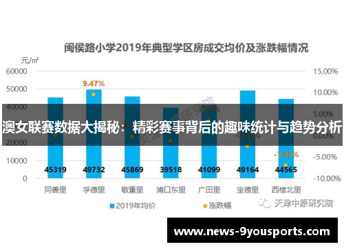 澳女联赛数据大揭秘：精彩赛事背后的趣味统计与趋势分析