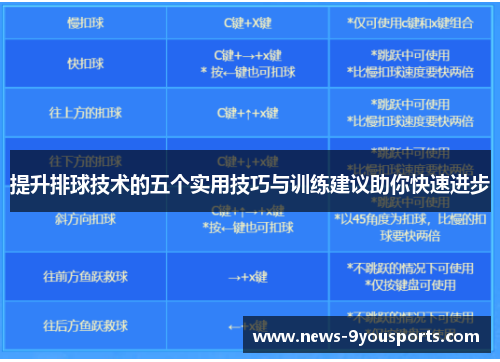 提升排球技术的五个实用技巧与训练建议助你快速进步
