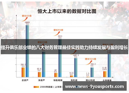 提升俱乐部业绩的八大财务管理最佳实践助力持续发展与盈利增长