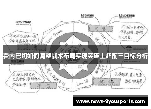 费内巴切如何调整战术布局实现突破土超前三目标分析