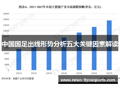 中国国足出线形势分析五大关键因素解读