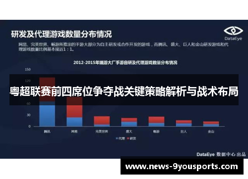 粤超联赛前四席位争夺战关键策略解析与战术布局