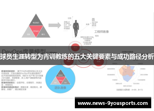 球员生涯转型为青训教练的五大关键要素与成功路径分析