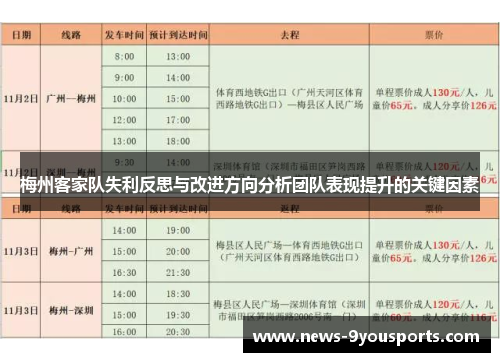 梅州客家队失利反思与改进方向分析团队表现提升的关键因素