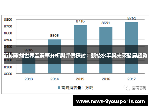近期重劍世界盃賽事分析與評價探討：競技水平與未來發展趨勢