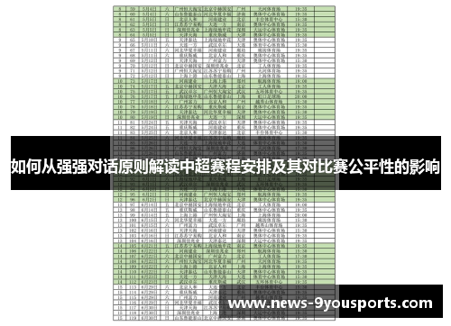 如何从强强对话原则解读中超赛程安排及其对比赛公平性的影响