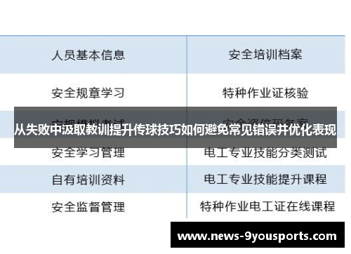 从失败中汲取教训提升传球技巧如何避免常见错误并优化表现