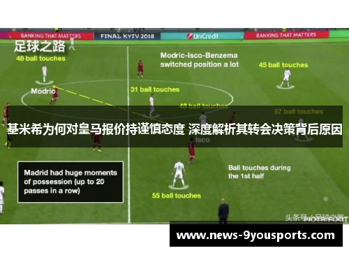 基米希为何对皇马报价持谨慎态度 深度解析其转会决策背后原因