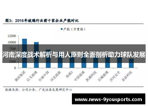 河南深度战术解析与用人原则全面剖析助力球队发展
