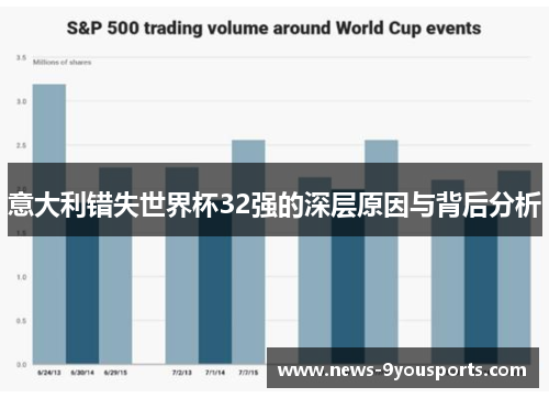 意大利错失世界杯32强的深层原因与背后分析