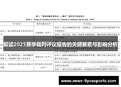 解读2025赛季裁判评议报告的关键要素与影响分析 解读2025赛季裁判评议报告的关键要素与影响分析