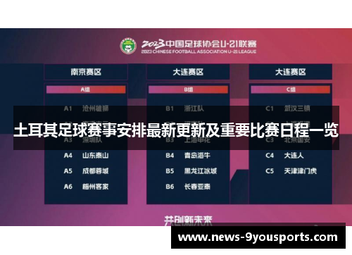土耳其足球赛事安排最新更新及重要比赛日程一览
