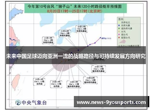 未来中国足球迈向亚洲一流的战略路径与可持续发展方向研究