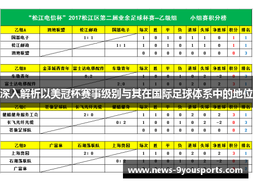 深入解析以美冠杯赛事级别与其在国际足球体系中的地位