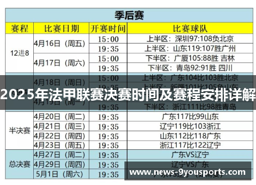 2025年法甲联赛决赛时间及赛程安排详解 2025年法甲联赛决赛时间及赛程安排详解
